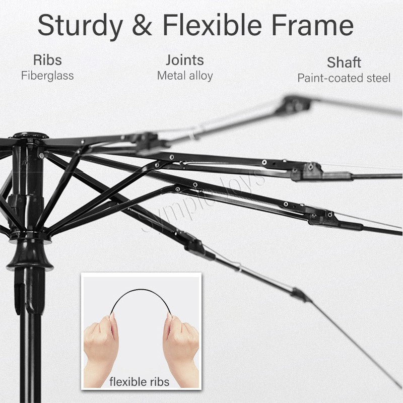 12 Ribs Automatic Umbrella Super Windproof Large Umbrella Auto Open Close