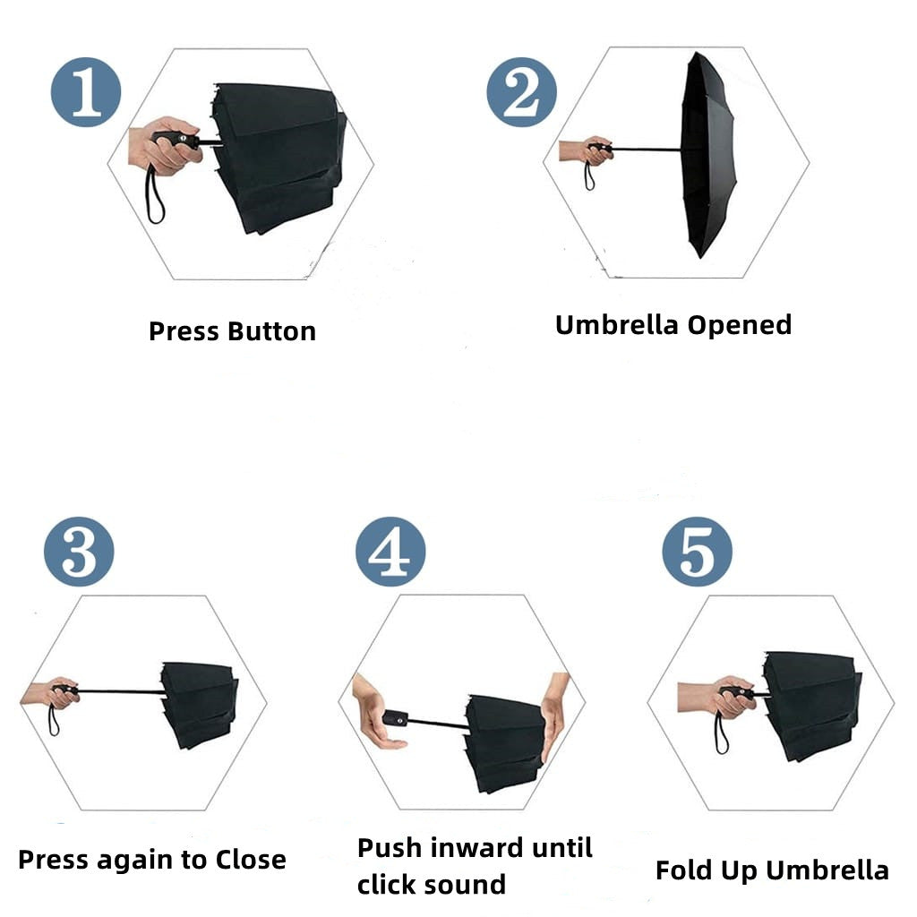 12 Ribs Automatic Umbrella Super Windproof Large Umbrella Auto Open Close
