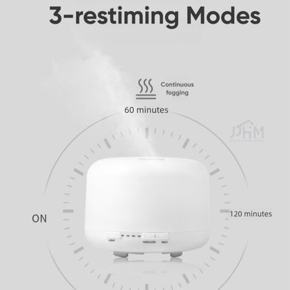 [1.99 NND]500ML Air Humidifier Usb Household Aromatherapy Machine Ultrasonic Spray Large Capacity Ultrasonic Humidifier Aroma Diffuser.LED Light
