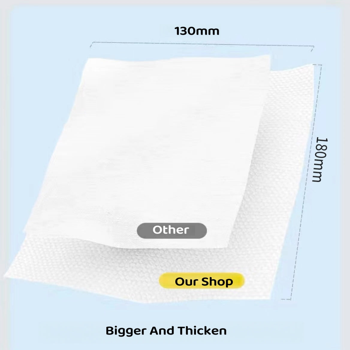 [SG NDD]100PCS Adult Wet Wipes Big XL Large Size for Bedridden Care/pregnant Women Fragrance Free Alcohol-free