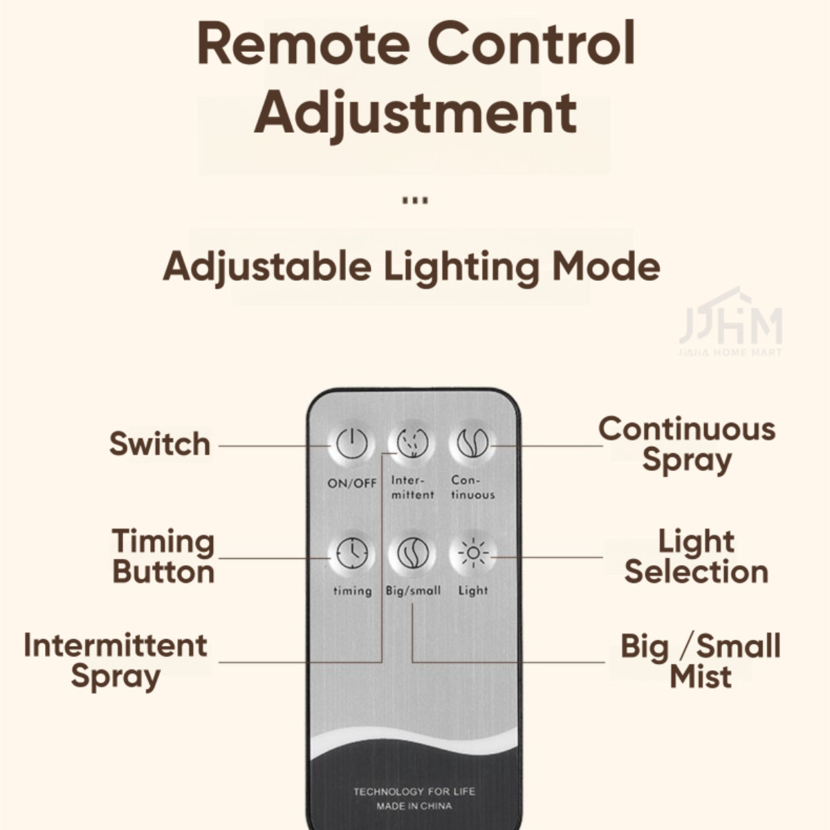 [1.99 NND]500ML Air Humidifier Usb Household Aromatherapy Machine Ultrasonic Spray Large Capacity Ultrasonic Humidifier Aroma Diffuser.LED Light