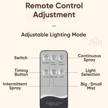 [1.99 NND]500ML Air Humidifier Usb Household Aromatherapy Machine Ultrasonic Spray Large Capacity Ultrasonic Humidifier Aroma Diffuser.LED Light