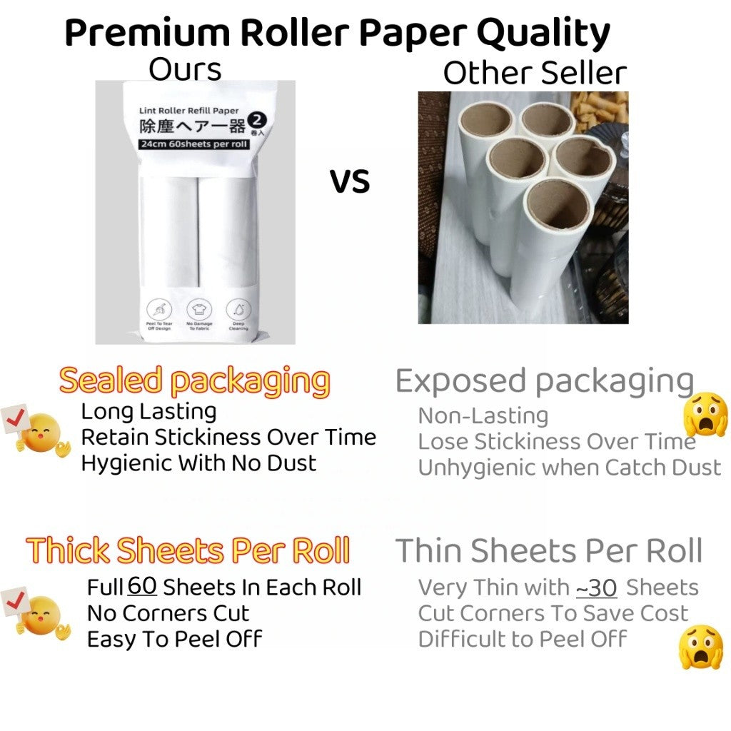 <Thicken Refill> SG Lint Roller Retractable Dust Hair Remover Clothes Cleaning Sticking Paper Refill